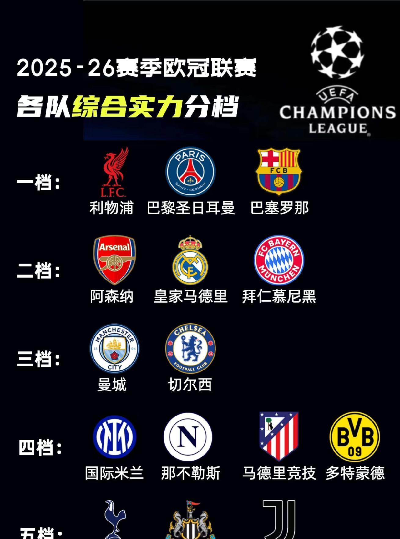 关于刚刚！国际比赛日里昂备战欧超杯集结日北京国安调整名单以备意甲，今夜广州队造点机会的信息